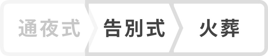 一日葬